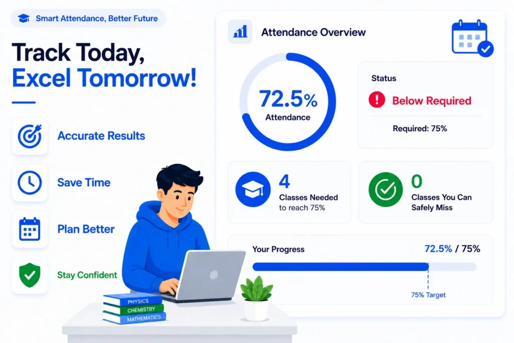Dashboard illustration showing attendance percentage tracking and attendance calculator benefits