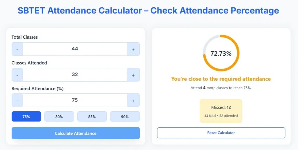 SBTET Attendance Calculator showing attendance percentage and required classes.